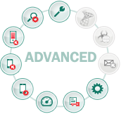 Kaspersky Endpoint Security for Business Advanced