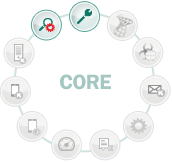 Kaspersky Endpoint Security for Business Core